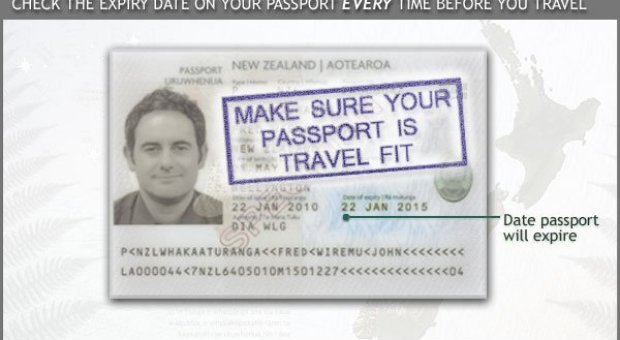 Passport and Visa requirements